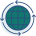 International Programs